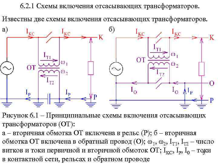 6. 2. 1 Схемы включения отсасывающих трансформаторов. Известны две схемы включения отсасывающих трансформаторов. а)