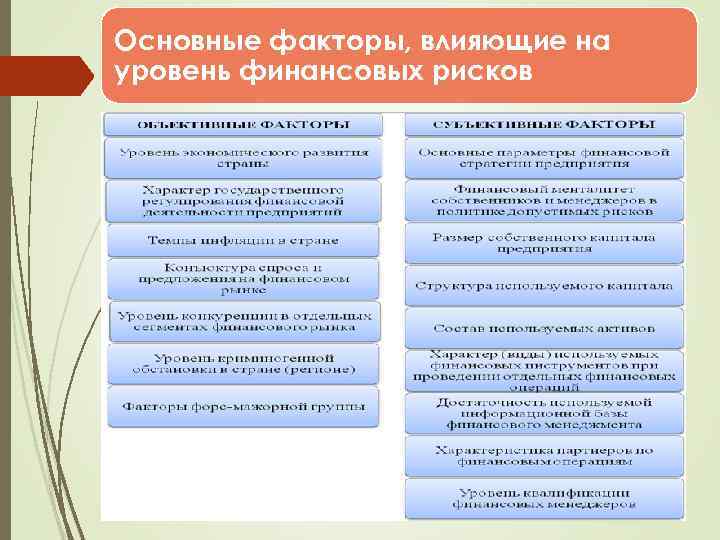 Как влияет на наш финансовый план экономическая ситуация в стране