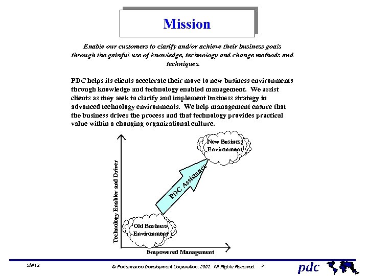 Mission Enable our customers to clarify and/or achieve their business goals through the gainful