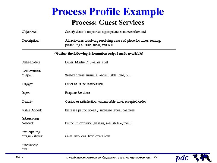Process Profile Example Process: Guest Services Objective: Satisfy diner’s request as appropriate to current