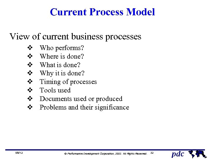 Current Process Model View of current business processes v v v v 5/9/12 Who