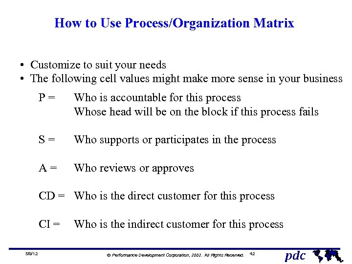 How to Use Process/Organization Matrix • Customize to suit your needs • The following