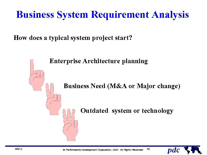 Business System Requirement Analysis How does a typical system project start? Enterprise Architecture planning