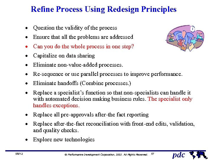 Refine Process Using Redesign Principles · Question the validity of the process · Ensure