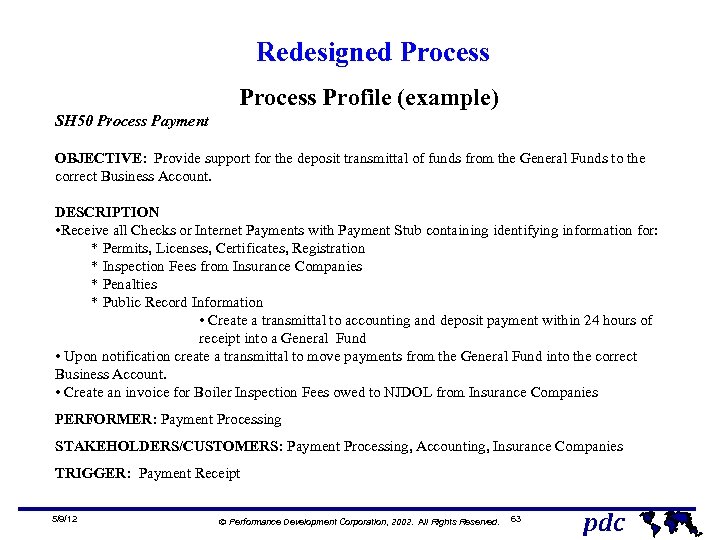 Redesigned Process Profile (example) SH 50 Process Payment OBJECTIVE: Provide support for the deposit