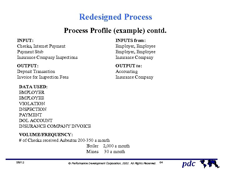 Redesigned Process Profile (example) contd. INPUT: Checks, Internet Payment Stub Insurance Company Inspections OUTPUT: