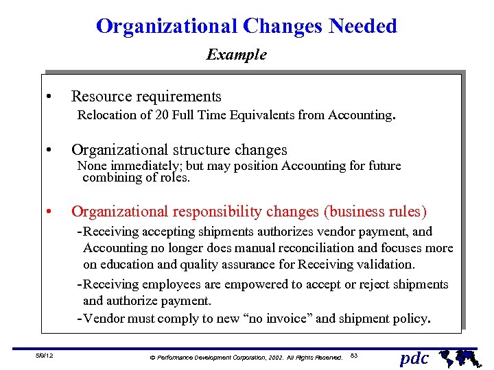 Organizational Changes Needed Example • Resource requirements • Organizational structure changes • Organizational responsibility