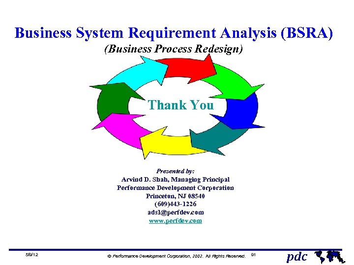 Business System Requirement Analysis (BSRA) (Business Process Redesign) Thank You Presented by: Arvind D.