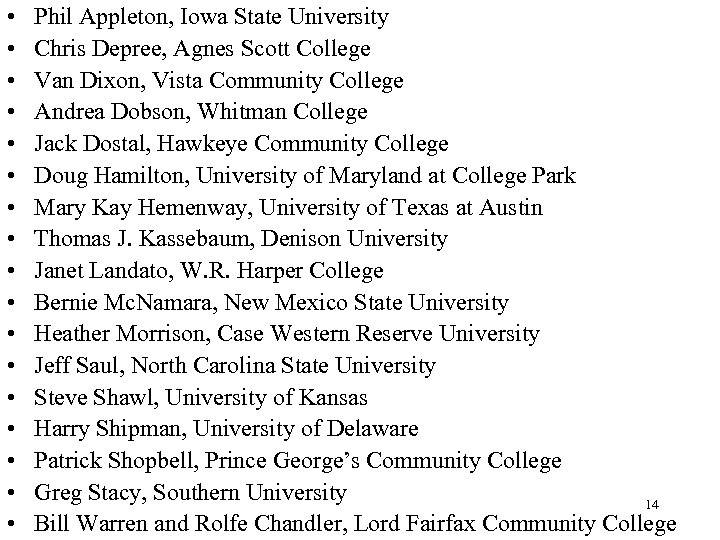  • • • • • Phil Appleton, Iowa State University Chris Depree, Agnes