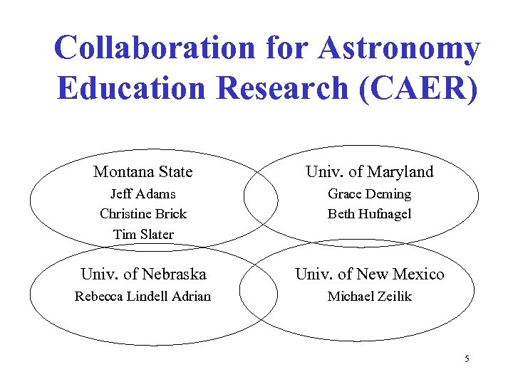 Collaboration for Astronomy Education Research (CAER) Montana State Univ. of Maryland Jeff Adams Christine