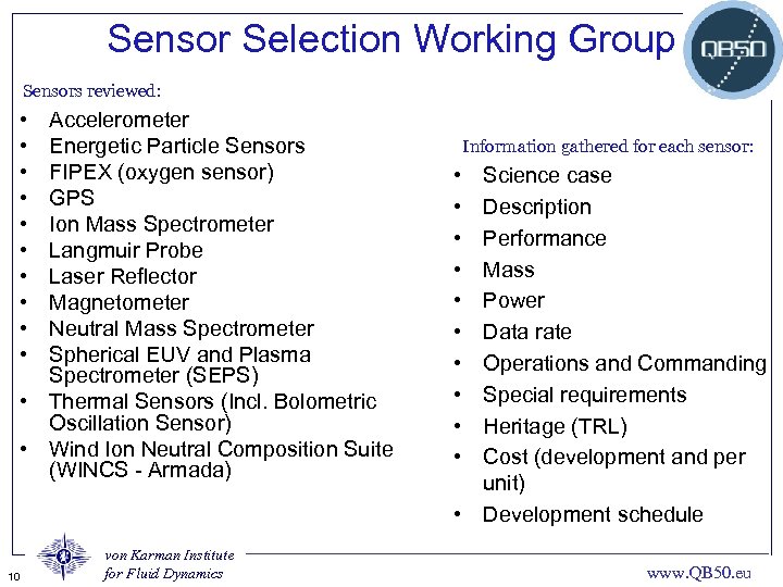 Sensor Selection Working Group Sensors reviewed: • • • Accelerometer Energetic Particle Sensors FIPEX