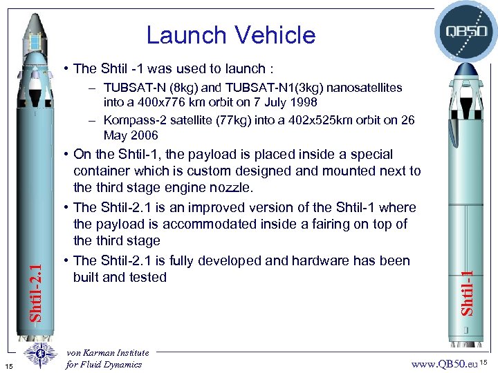 Launch Vehicle • The Shtil -1 was used to launch : 15 • On