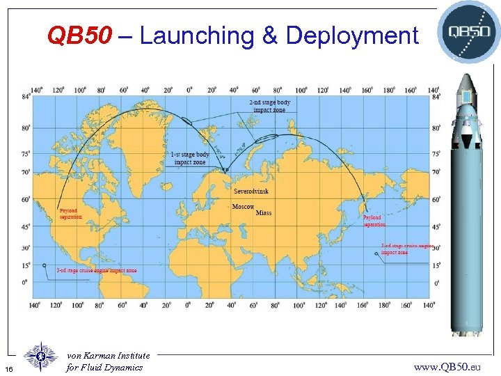 QB 50 – Launching & Deployment 16 von Karman Institute for Fluid Dynamics www.