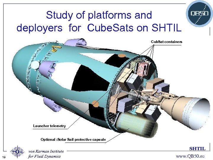 Study of platforms and deployers for Cube. Sats on SHTIL Cub. Sat containers Launcher