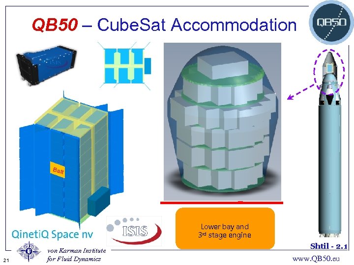 QB 50 – Cube. Sat Accommodation Batt Lower bay and 3 rd stage engine