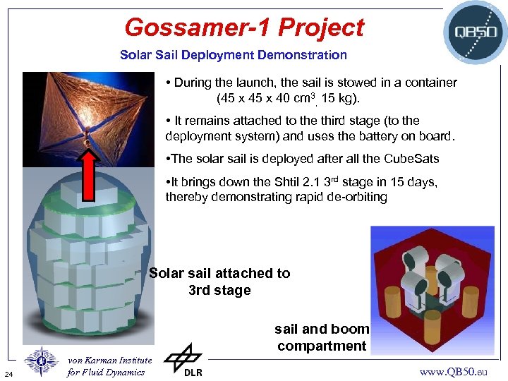 Gossamer-1 Project Solar Sail Deployment Demonstration • During the launch, the sail is stowed