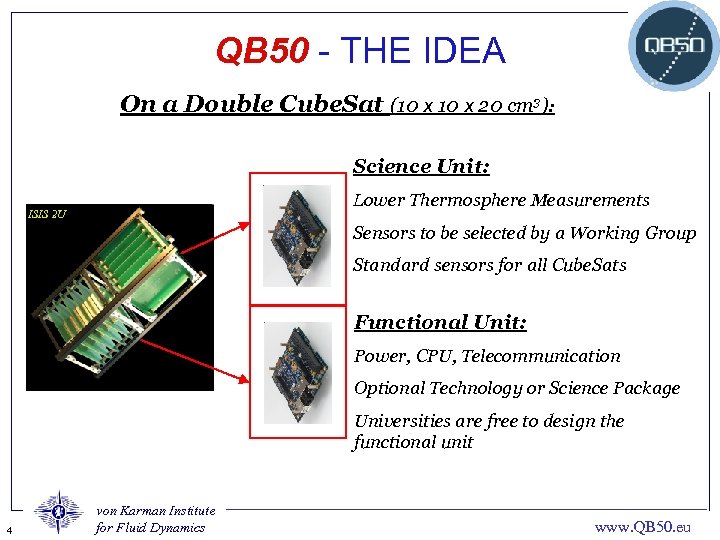 QB 50 - THE IDEA On a Double Cube. Sat (10 x 20 cm