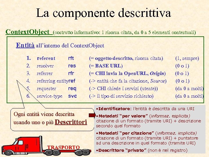 La componente descrittiva Context. Object (costrutto informativo: 1 risorsa citata, da 0 a 5