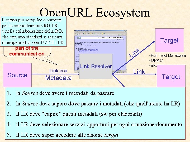 Open. URL Ecosystem Il modo più semplice e corretto per la comunicazione RO LR
