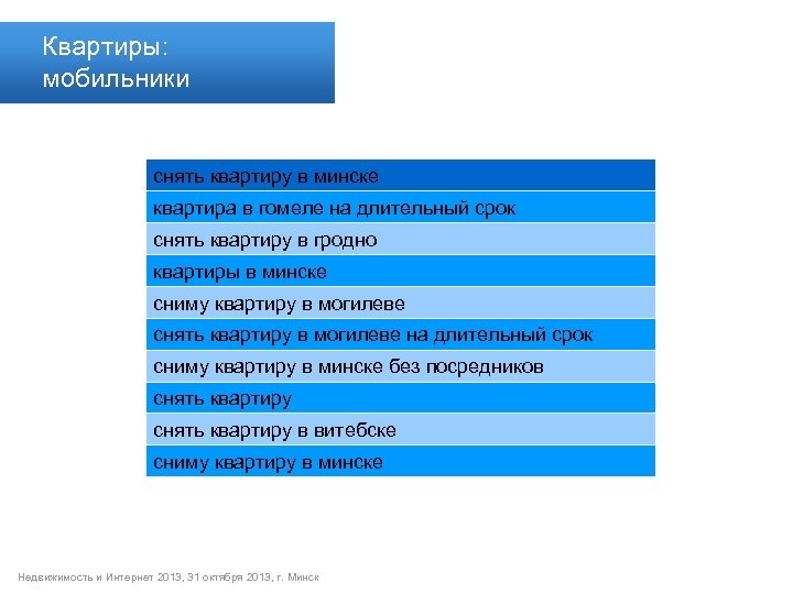 Квартиры: мобильники снять квартиру в минске квартира в гомеле на длительный срок снять квартиру
