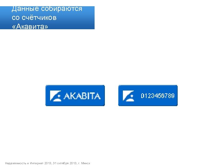 Данные собираются со счётчиков «Акавита» Недвижимость и Интернет 2013, 31 октября 2013, г. Минск