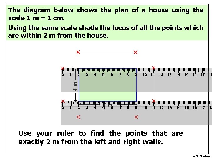 The diagram below shows the plan of a house using the scale 1 m