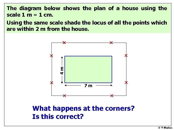 4 m The diagram below shows the plan of a house using the scale