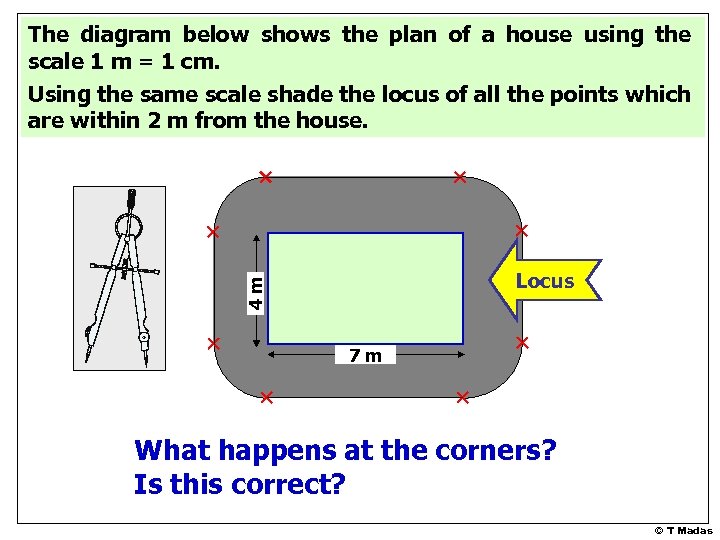 The diagram below shows the plan of a house using the scale 1 m