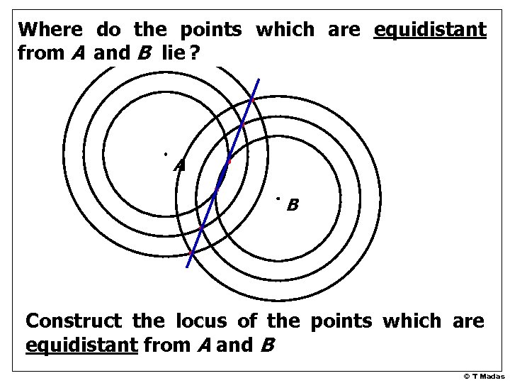 Where do the points which are equidistant from A and B lie ? A