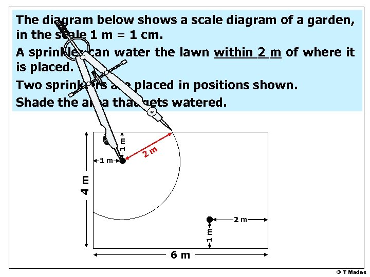 1 m The diagram below shows a scale diagram of a garden, in the