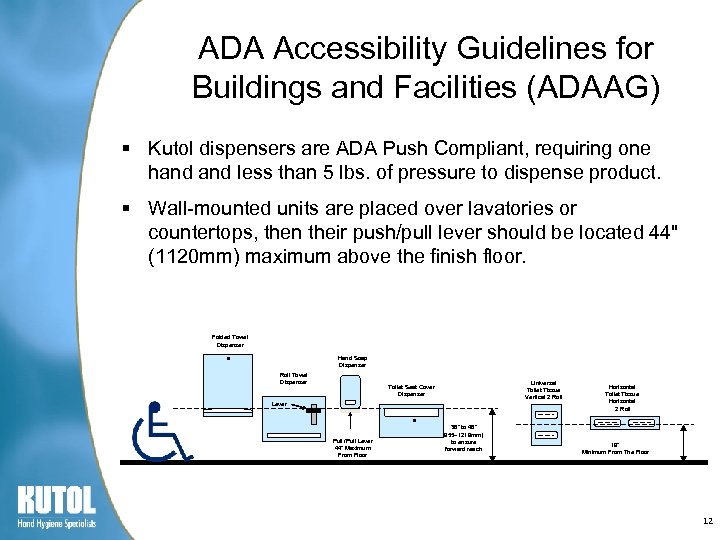 ADA Accessibility Guidelines for Buildings and Facilities (ADAAG) § Kutol dispensers are ADA Push