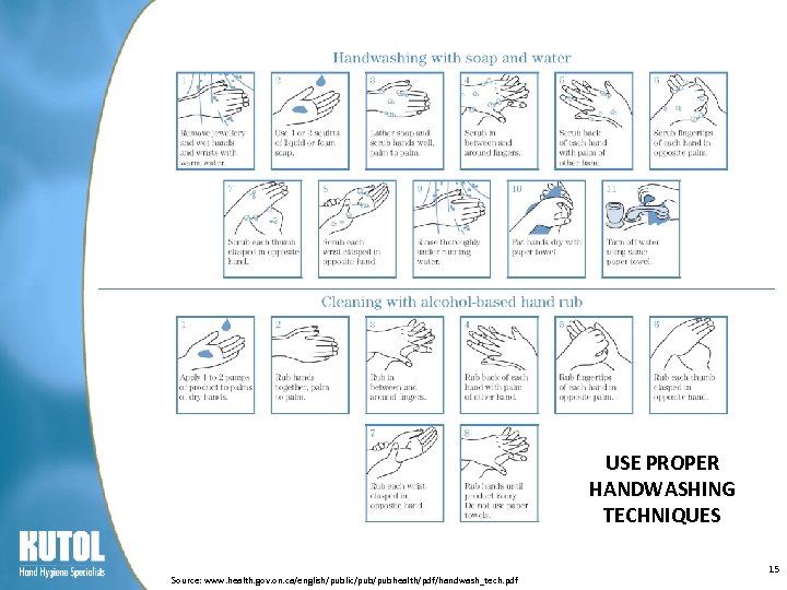 USE PROPER HANDWASHING TECHNIQUES Source: www. health. gov. on. ca/english/public/pubhealth/pdf/handwash_tech. pdf 15 