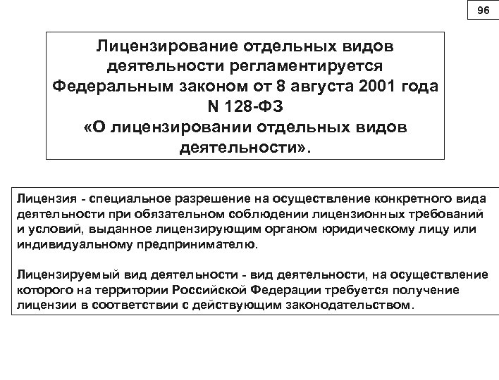 96 Лицензирование отдельных видов деятельности регламентируется Федеральным законом от 8 августа 2001 года N