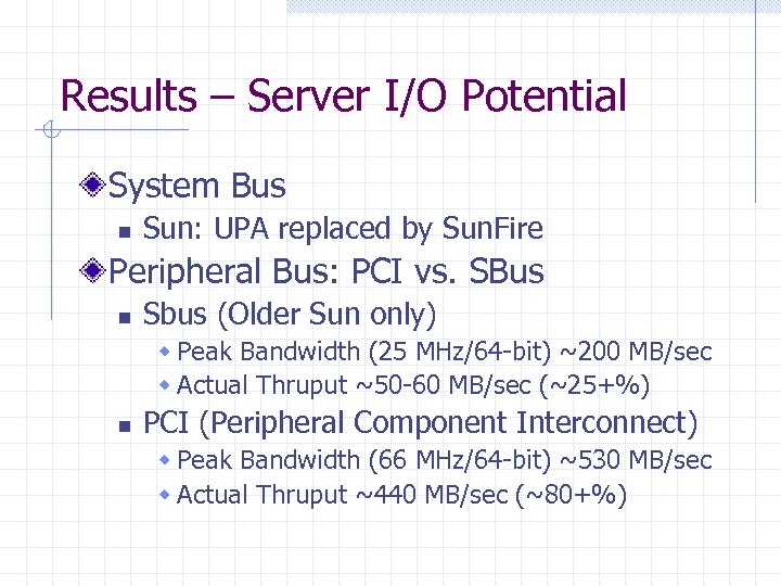 Results – Server I/O Potential System Bus n Sun: UPA replaced by Sun. Fire