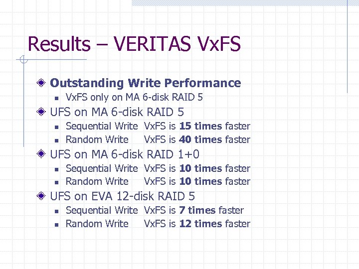 Results – VERITAS Vx. FS Outstanding Write Performance n Vx. FS only on MA