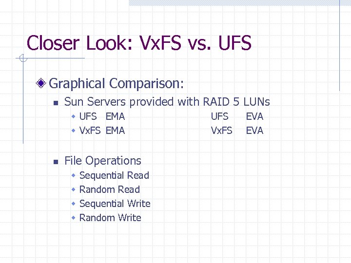 Closer Look: Vx. FS vs. UFS Graphical Comparison: n Sun Servers provided with RAID