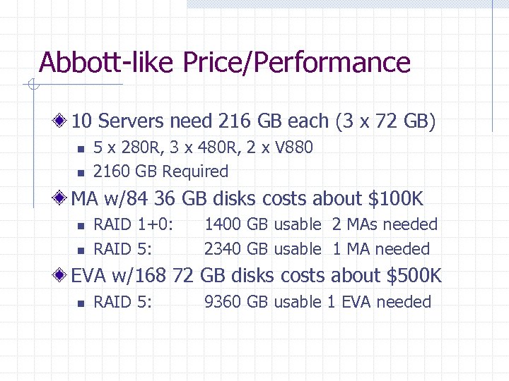 Abbott-like Price/Performance 10 Servers need 216 GB each (3 x 72 GB) n n