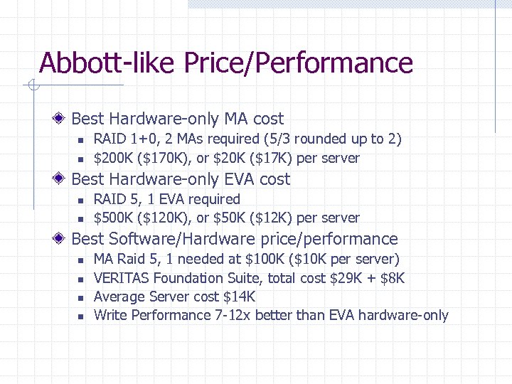 Abbott-like Price/Performance Best Hardware-only MA cost n n RAID 1+0, 2 MAs required (5/3