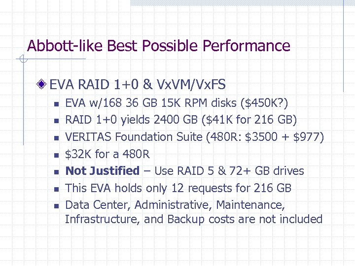 Abbott-like Best Possible Performance EVA RAID 1+0 & Vx. VM/Vx. FS n n n