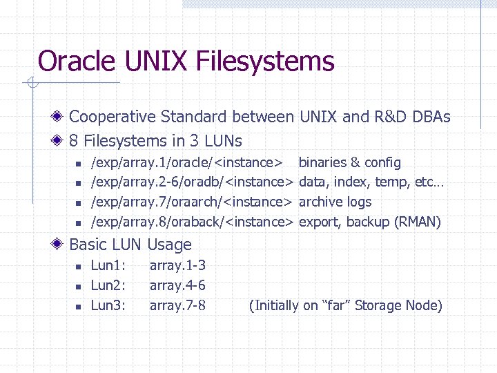 Oracle UNIX Filesystems Cooperative Standard between UNIX and R&D DBAs 8 Filesystems in 3