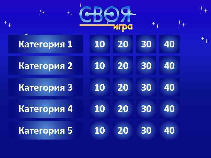 Категория 1 10 20 30 40 Категория 2 10 20 30 40 Категория 3