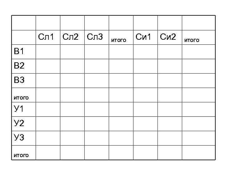 Сл 1 Сл 2 Сл 3 В 1 В 2 В 3 ИТОГО У