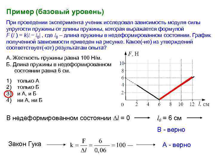 Пример (базовый уровень) При проведении эксперимента ученик исследовал зависимость модуля силы упругости пружины от
