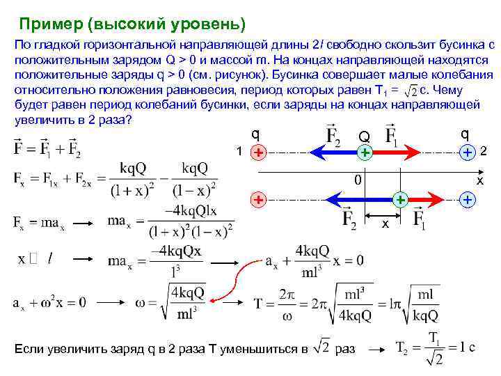 Пример (высокий уровень) По гладкой горизонтальной направляющей длины 2 l свободно скользит бусинка с