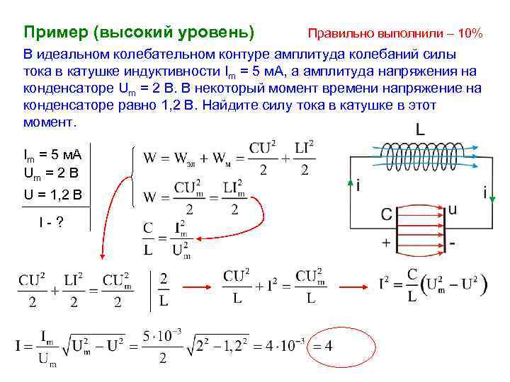 Пример (высокий уровень) Правильно выполнили – 10% В идеальном колебательном контуре амплитуда колебаний силы