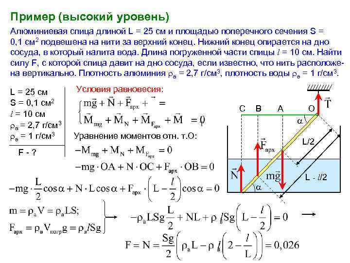 Пример (высокий уровень) Алюминиевая спица длиной L = 25 см и площадью поперечного сечения