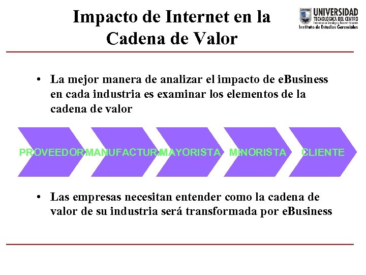 Impacto de Internet en la Cadena de Valor • La mejor manera de analizar