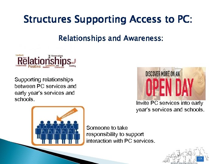 Structures Supporting Access to PC: Relationships and Awareness: Supporting relationships between PC services and