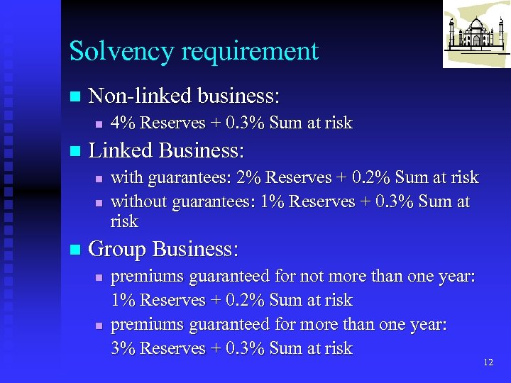 Solvency requirement n Non-linked business: n n Linked Business: n n n 4% Reserves