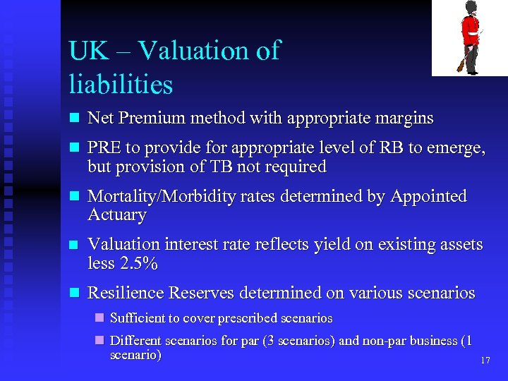 UK – Valuation of liabilities n Net Premium method with appropriate margins n PRE